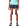 Rab Women's Talus Active Shorts - Running shorts - Women's | Hardloop
