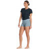 Rab Women's Syncrino - Cueca de lã merino | Hardloop
