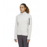 Rab Women's Ryvoan Jacket - Bluza polarowa damska | Hardloop
