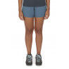 Rab Women's Momentum Shorts - Spodenki do biegania damskie | Hardloop