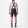 Castelli Espresso W DT Bibshort - Cuissard court vélo femme | Hardloop