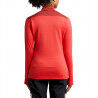 Haglöfs ROC Spitz Mid Jacket Women - Fleecejacke - Damen | Hardloop