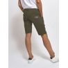 Military Olive