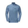 Elemental Blue