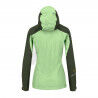 Karpos Lot Rain Jacket - Regenjas - Dames