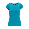 Blue Atoll / Sky Captain