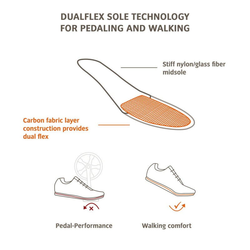 Vaude TVL Asfalt Dualflex - Fietsschoenen | Hardloop