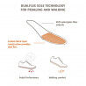 Vaude TVL Asfalt Dualflex - Sapatos ciclismo | Hardloop