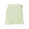 Matcha Green