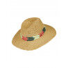 Protest Prtlayan - Cappello - Donna | Hardloop