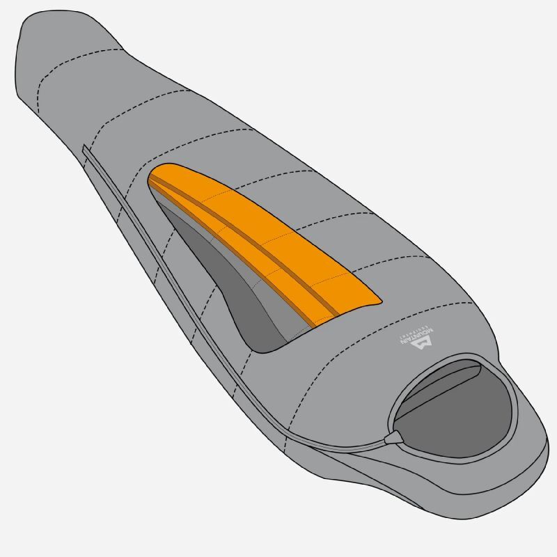 Mountain Equipment Lunar III - Saco de dormir | Hardloop