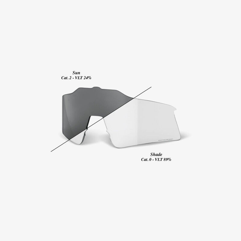 Speedcraft XS Replacement Lenses - Szyby zamiennikowe do okularów