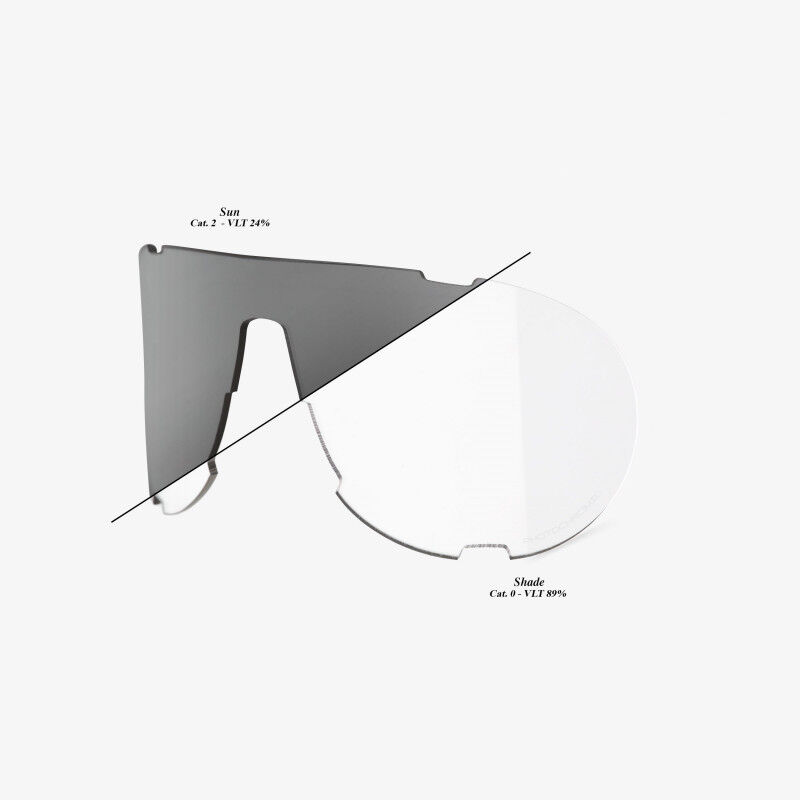 Westcraft Replacement Lenses - Lenti di ricambio per occhiali