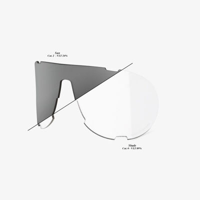 Westcraft Replacement Lenses - Replacement Ski Goggle Lenses