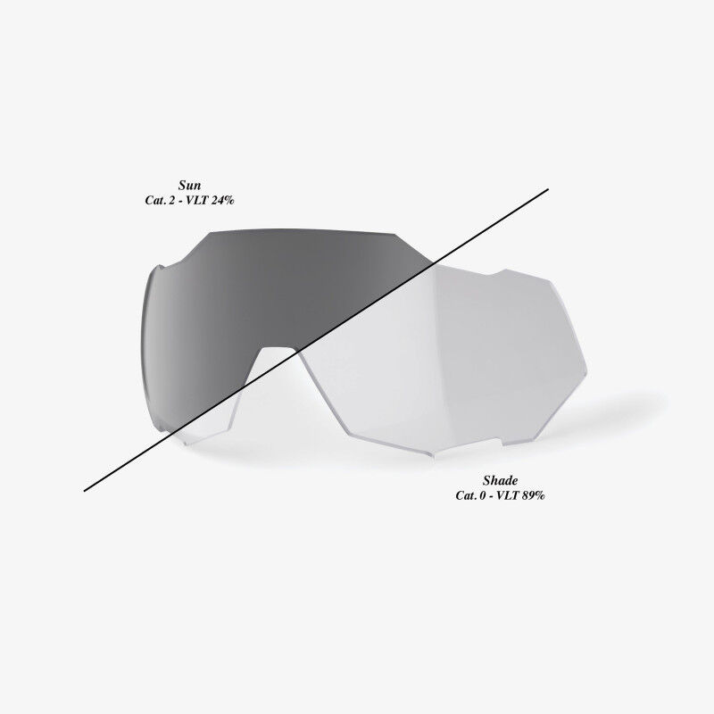 Speedtrap Replacement Lenses - Aurinkolasien Vaihtolinssit