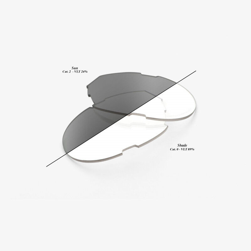 Westcraft Dual Replacement Lenses - Ersatzgläser für Sonnenbrillen