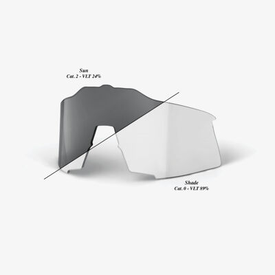 Speedcraft Replacement Lenses - Replacement lenses