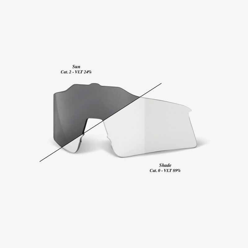 Speedcraft SL Replacement Lenses - Reservlins för solglasögon