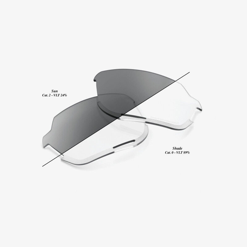 Norvik Replacement Lenses - Aurinkolasien Vaihtolinssit