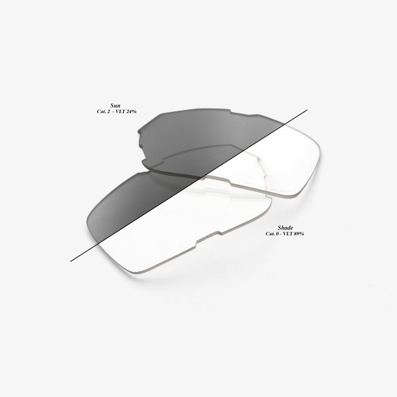Eastcraft Dual Replacement Lenses - Ersatzgläser für Sonnenbrillen