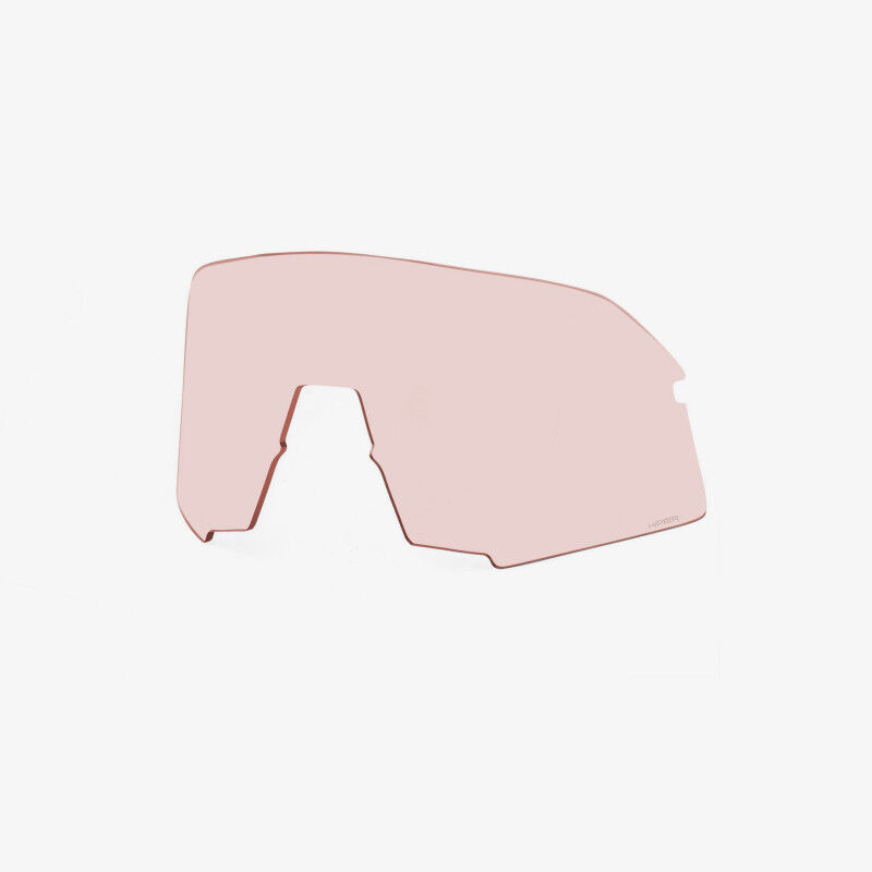S3 Replacement Lenses - Aurinkolasien Vaihtolinssit