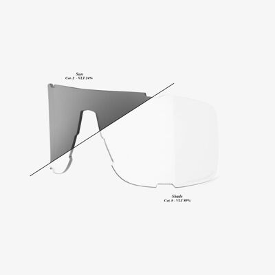 Eastcraft Shield Replacement Lenses - Ecrans de rechange