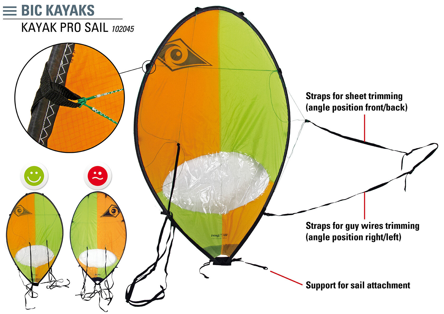 Tahe Outdoor - Kit Pro - Kayaksailor