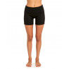 Rip Curl Women Dawn Patrol 1 mm Neo Short - Surf Wetsuit - Women's | Hardloop