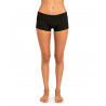 Rip Curl Women G Bomb 1 mm Boyleg Neo Short - Neoprene shorts - Women's | Hardloop