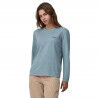 Thermal Blue