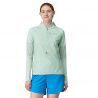 Patagonia Airshed Pro Pullover - Giacca a vento - Donna | Hardloop