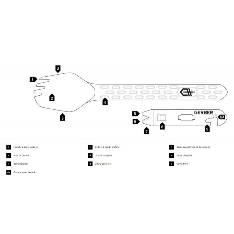 Gerber Devour Cook Eat Clean Spork - Accessoire bushcraft | Hardloop