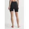 Craft Fuseknit Bike Boxer - Dámsky Boxerky | Hardloop