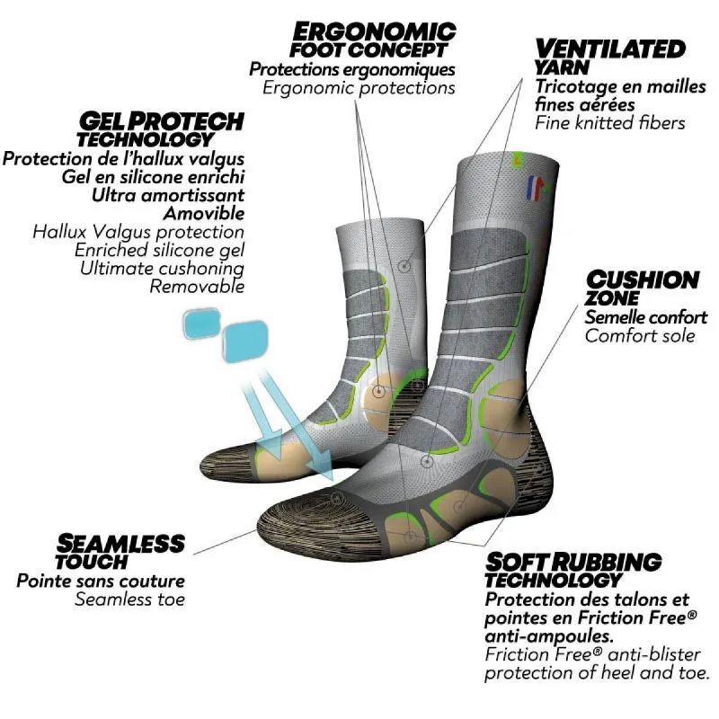 Monnet - GelProtech Trek Wool - Calcetines de trekking