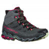 La Sportiva Ultra Raptor II Mid Leather Wide Woman GTX - Wandelschoenen - Dames | Hardloop