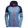 La Sportiva Pocketshell Jkt - Regenjacke - Damen | Hardloop