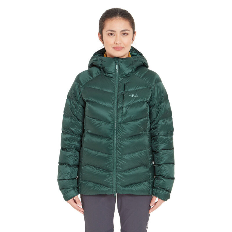 Rab axion jacket green online