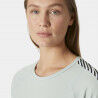Helly Hansen Lifa Active Stripe Crew - Base layer - Women's