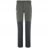 Dark Grey / Black