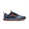 Blue / Orange