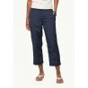 Jack Wolfskin Kalahari 7/8 Pants - Pantaloni da escursionismo - Donna | Hardloop