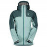 Aruba Green / Northern Mint Green
