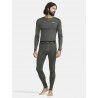 Craft Core Wool Merino Set - Base layer - Men's | Hardloop