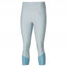 Plein Air