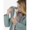 Aigle Parka Fishtail Gore-Tex T-Kit - Parka - Dames | Hardloop