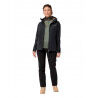 Vaude All Year Elope Softshell - Softshelljacke - Damen | Hardloop