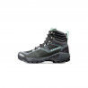 Mammut Sapuen High GTX® - Vaelluskengät - Naiset