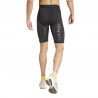 adidas Adizero Control Short Tight - Pantaloncini da running - Uomo | Hardloop
