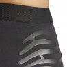 adidas Adizero Control Short Tight - Pantaloncini da running - Uomo | Hardloop