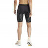 adidas Adizero Control Short Tight - Running shorts - Women's | Hardloop